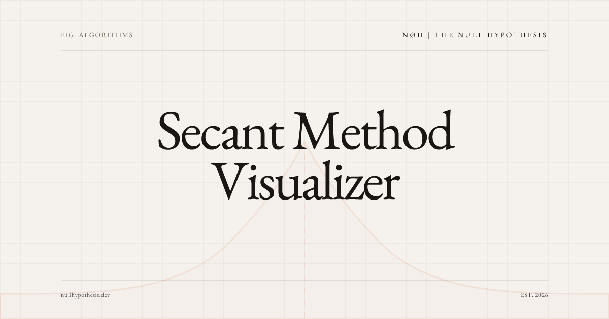 Secant Method Visualizer | The Null Hypothesis | The Null Hypothesis