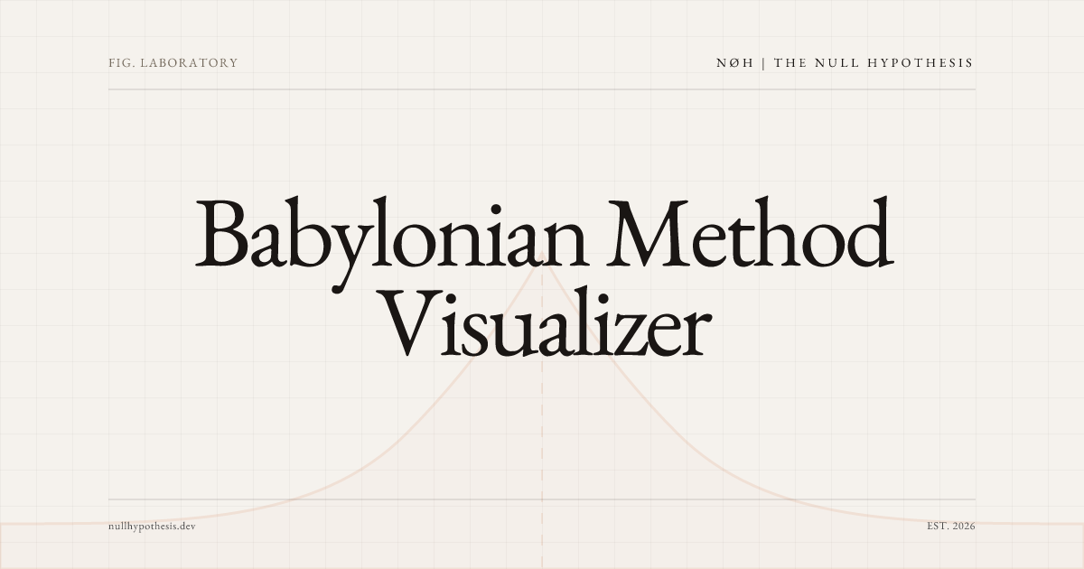 Babylonian Method Visualizer | The Null Hypothesis | The Null Hypothesis